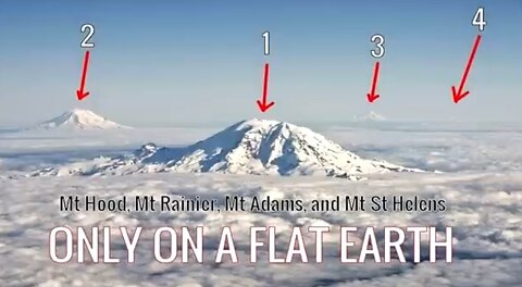 Mount Rainier's Shadow Proves the Globe