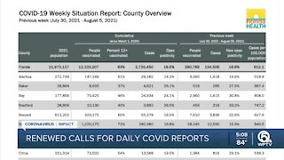 Where Florida stands with COVID-19