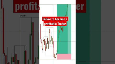 Supply and Demand Trading Strategy US30