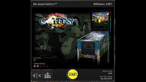Let's Play: The Pinball Arcade - No Good Gofers Table (PC/Steam)