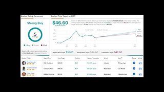 Pocket Money Podcast: Episode 15 - Investing Safely and Infinitely 2022