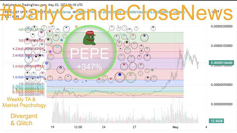 Watch Modern Sword & I Speak on #PEPE the latest/hottest Meme Tokin out there.