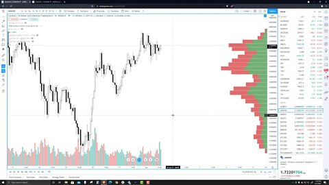 Cardano (ADA) Price Prediction and Analysis for June 1st, 2021