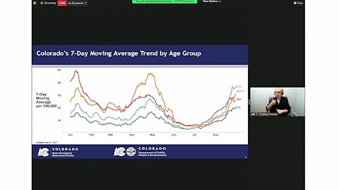 Full news conference: CDPHE says pediatric cases of COVID-19 are the highest they've ever been as the state introduces new program to stymie outbreaks at schools