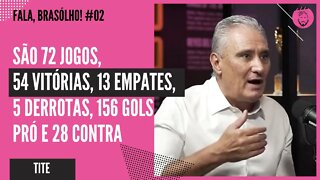 MESMO ASSIM, TEM GENTE QUE CORNETA! | TITE - FALA, BRASÓLHO!