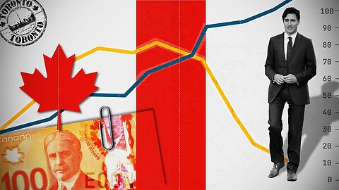 The Problem with Canada's Economy | Canadian Economy