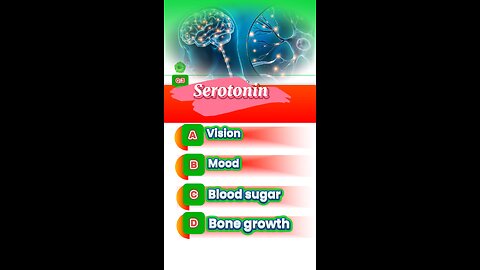 What is serotonin ? Serotonin MCQS: sleep medication #serotonin #emergencydrugs