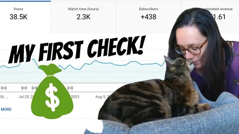 My first YouTube check and how I spent it