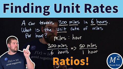 Calculating Speed: Understanding Unit Rates in Miles Per Hour!