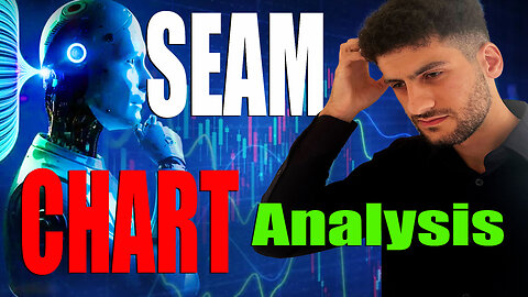 SEAM Technical Chart Analysis - Martyn Lucas Investor