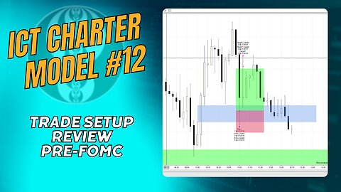 ICT Charter Model #12 and 2022 Setups Pre FOMC 09172024