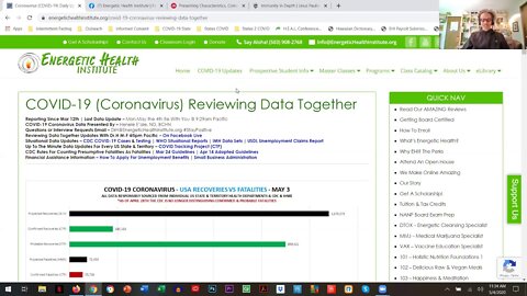 COVID-19 Reviewing Data Together w Dr H PSA50 - May 4