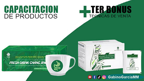 #HGW | Capacitación De Productos Fresh Drink Pro-Shaping Tea | Mery Acebedo