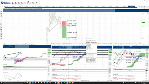 Solana (SOL) Cryptocurrency Price Prediction, Forecast, and Technical Analysis - Sept 27th, 2021