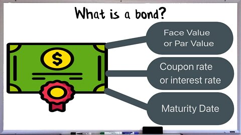 What is a bond?