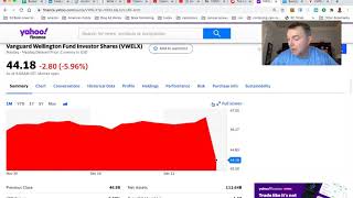 Why Did Wellington Fund Drop 5.96% Yesterday?