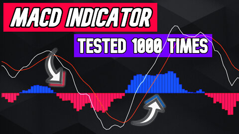 MACD Indicator Tested 1000 Times [On Crypto, Forex and Indices]