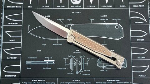 REATE EXO REVIEW