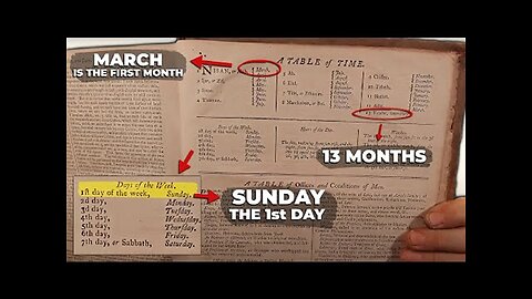 Video Advice: This 1775 Bible Also Proves We All Live In a Fucking Lie! [22.11.2023}