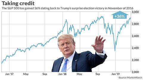 If Donald Trump wins the Election Day 2024, the stock market in USA will be more positive