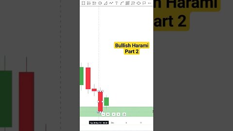 Bullish Harami Candlestick kese kaam karti hai live market me Part 2 #ys_fx_forexhouse #daytrading