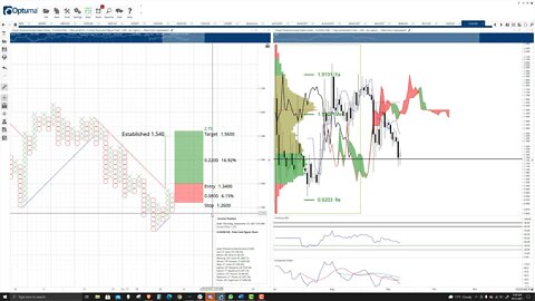 Clover Finance (CLV) Cryptocurrency Price Prediction, Forecast, and Technical Analysis - Sep 21 2021