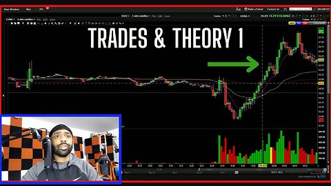 LIVE TRADES & THEORY PART 1 JULY 11TH FINANCE SOLUTIONS LIVE