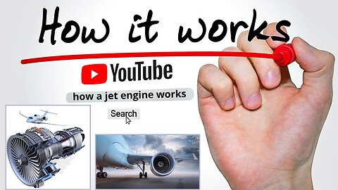 How a jet engine works