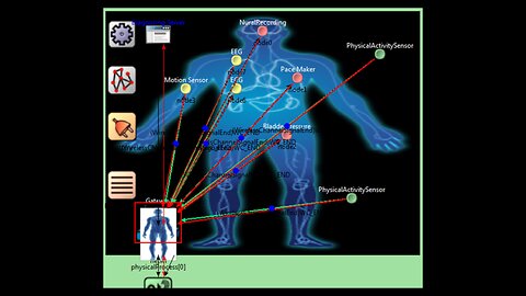 YOUR BIO SENSORS AND HOW TO FIND THEM - SABRINA WALLACE