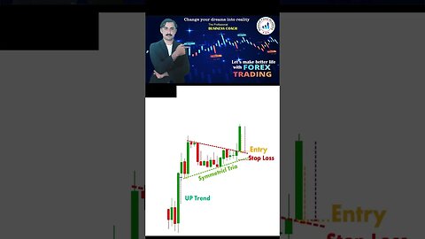 UP trend continues|priceaction|technicalanalysis|trendline|nationalforexacademy|mohammad sadar kha'n