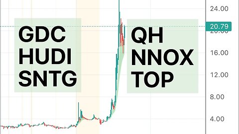 Update 🔥 #GDC #HUDI #SNTG #TOP #CXAI #NNOX #QH