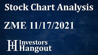 ZME Stock Chart Analysis Zhangmen Education Inc. - 11-17-2021