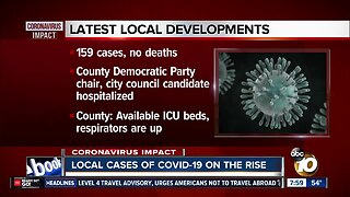 Local cases of COVID-19 on the rise