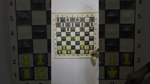 What is the Scotch Gambit in Chess?