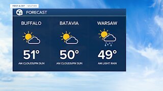 7 First Alert Forecast 1016 6AM