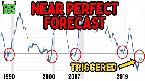 Best Recession Indicator Just FLASHED Red