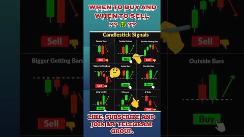 Ulitmate Candlestick Signal You Must Know 🔥🤑🔥 #shorts #short #viral #trading #stockmarket