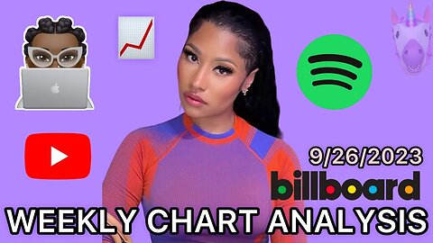 RIP TO LTISY 🕊️ BARBIE WORLD RISES [FULL Nicki Minaj Chart Analysis] | #Barbology