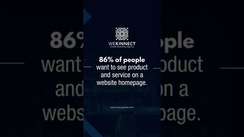 86% of people want to see product and service on a website homepage.