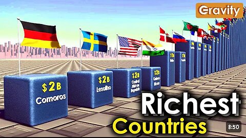 Richest country in whole world list 2023