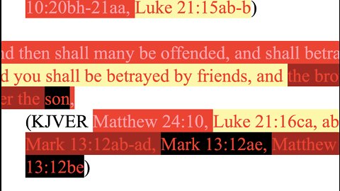 568. Offenses, Betrayals, Family Murders. Matthew 10:21 & 24:10, Mark 13:12, Luke 21:16