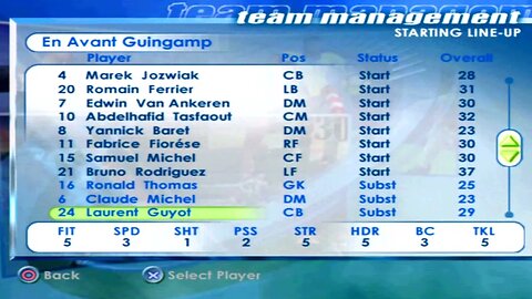 FIFA 2001 En Avant Guingamp Overall Player Ratings