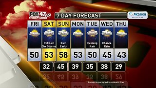 Brett's Forecast 10-24