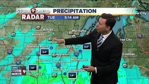 Michael Fish's NBC26 Storm Shield weather forecast