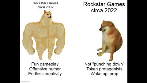 Has Rockstar fallen? Plus more Iron Age Musings.