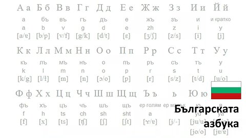 The Bulgarian Alphabet