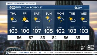 Storm chances to increase this weekend