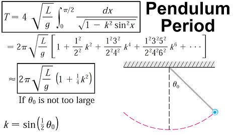 Exercise 5: Approximating the Period of a Pendulum using the Binomial and Geometric Series