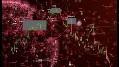 Technical Analysis Series: Head & Shoulder pattern