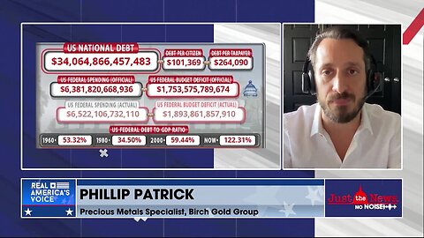 Phillip Patrick breaks down ‘colossal’ impact of Biden’s spending splurge